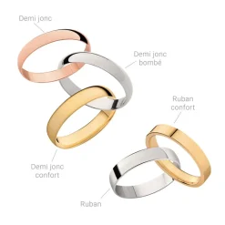 Histoire d'Or Alliance Fantaisie Diamantee Ruban Plat* Bijoux Personnalisés|Bagues