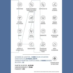 Outlet LOTUS Coffret De Montre Connectée Smartwach cadran doré rose fond personnalisable bracelet alliage